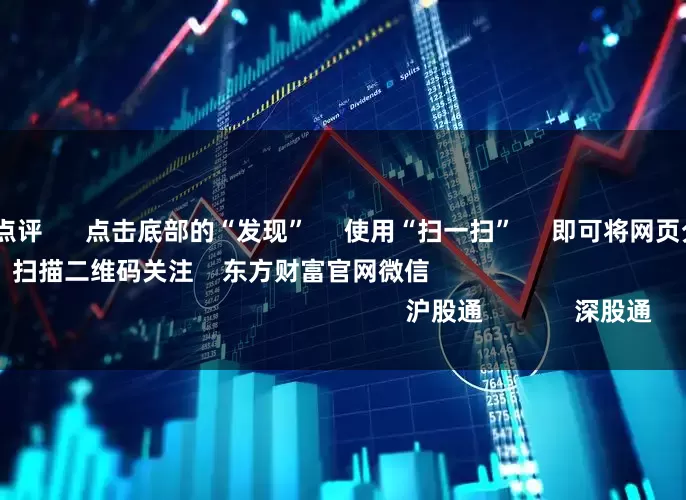 股票配资平台点评      点击底部的“发现”     使用“扫一扫”     即可将网页分享至朋友圈                            扫描二维码关注    东方财富官网微信                                                                        沪股通             深股通