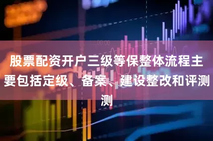 股票配资开户三级等保整体流程主要包括定级、备案、建设整改和评测
